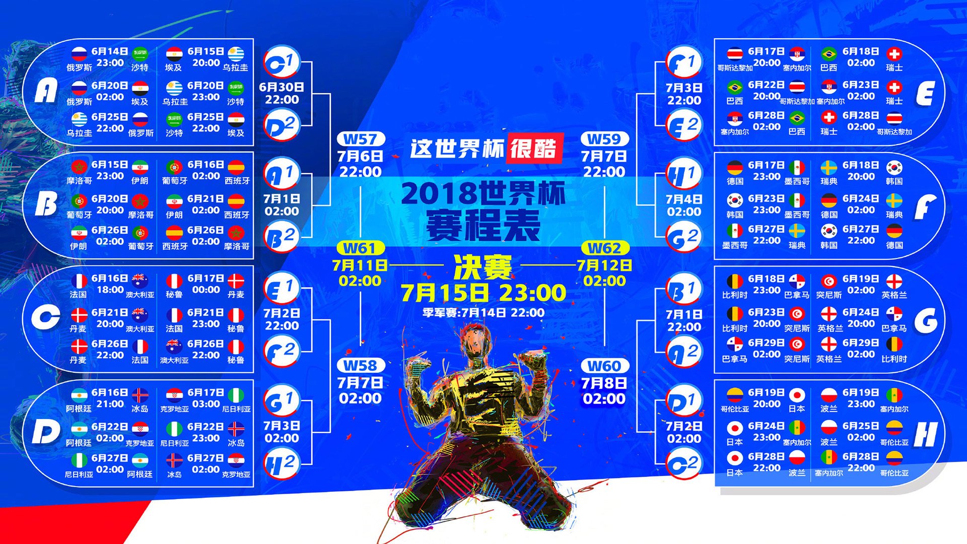世界游泳俱乐部携手医疗机构建立康复联盟，游泳队世界排名